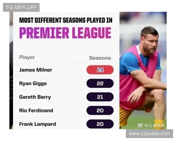 英超新闻头条 英超新闻头条