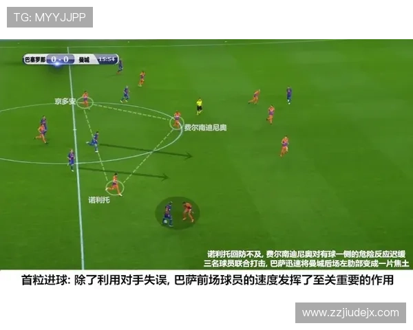 当进攻围绕哈兰德展开，曼城体系是否趋于简化？