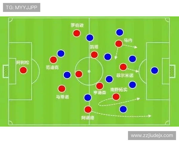 利物浦攻防转换失衡问题显露,对赛季关键阶段稳定性形成制约 利物浦攻防转换失衡问题显露,对赛季关键阶段稳定性形成制约