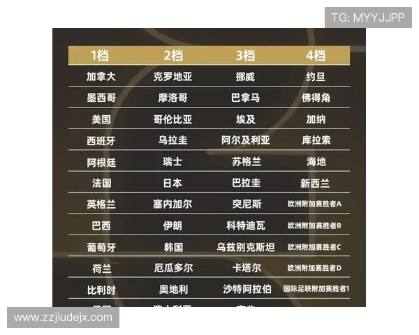 2026世界杯开幕战赛后球员评分哪里查看 2026世界杯开幕战赛后球员评分哪里查看