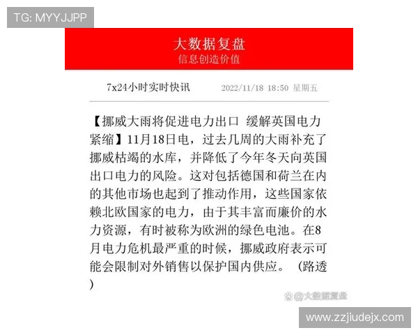 大数据模拟挪威晋级前景